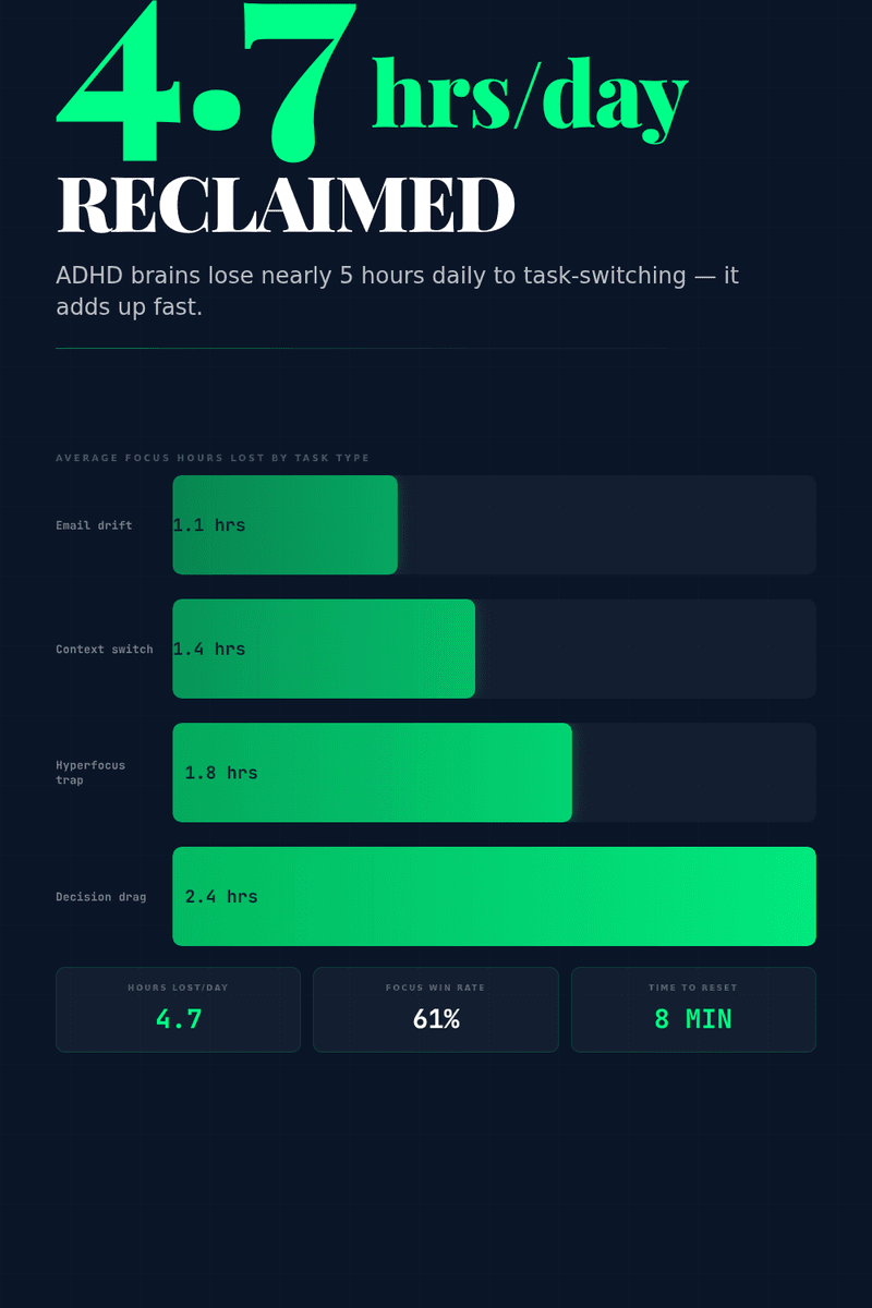 DonePins engine output — Digital · Productivity Templates