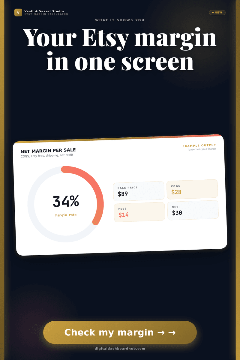 DonePins engine output — Ecommerce · Retail Product
