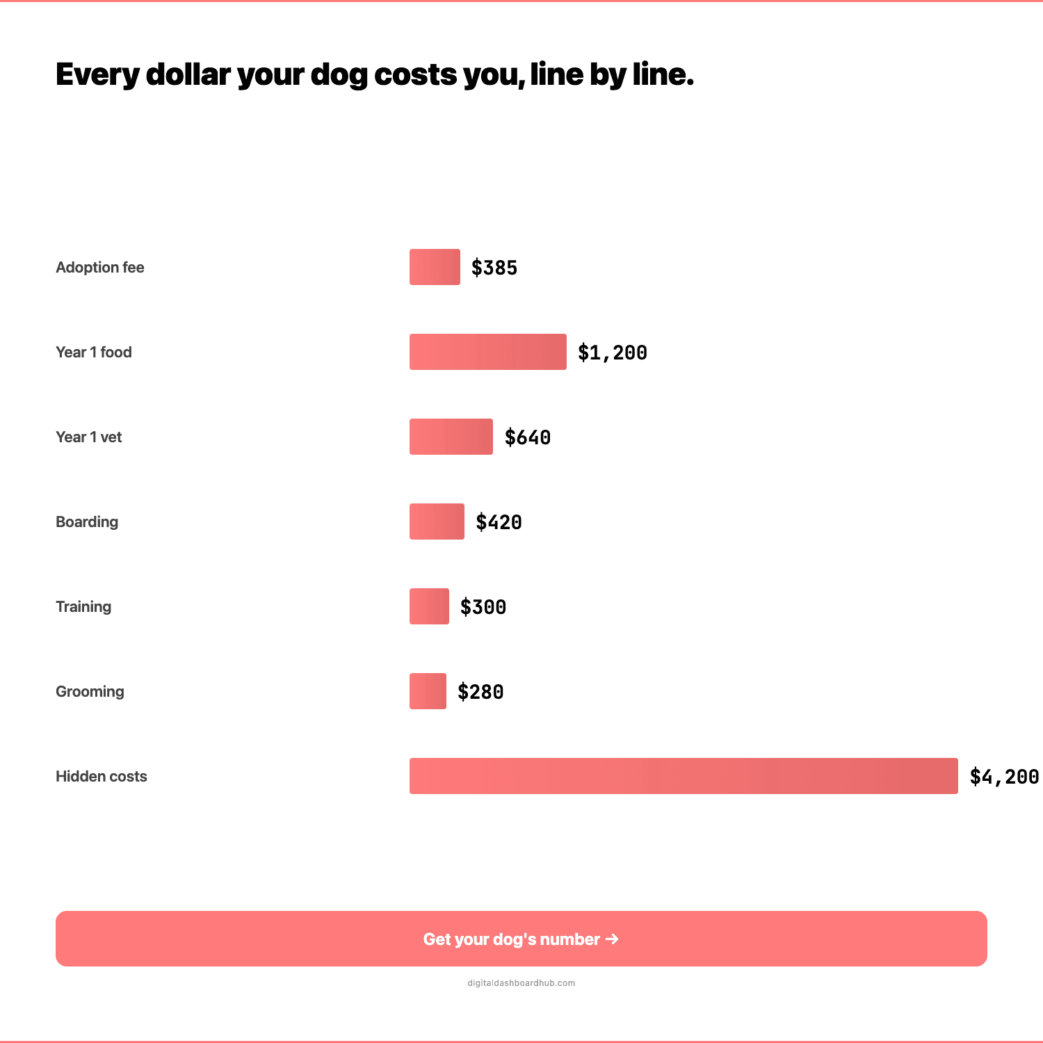 DonePins engine output — Beauty · Skincare Brand